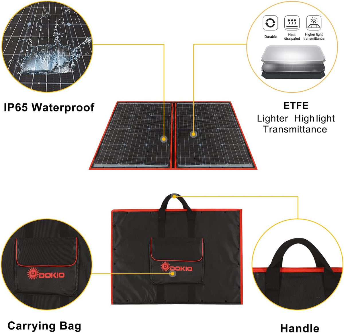 110W 18V Portable Foldable Solar Panel Kit Lightweight 6lb 29x21inch with Controller 2 USB Output Ports B50085