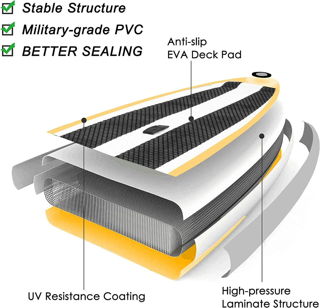 Inflatable Paddle Board with Carry Bag and Fin D978381