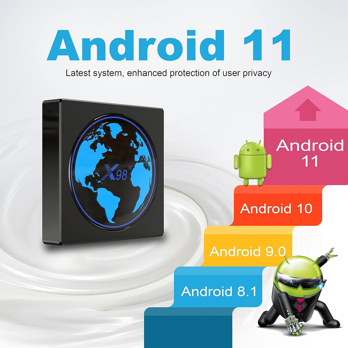 4GB 64GB Android TV Box with Mini Backlit Keyboard Pack of 2 W2567