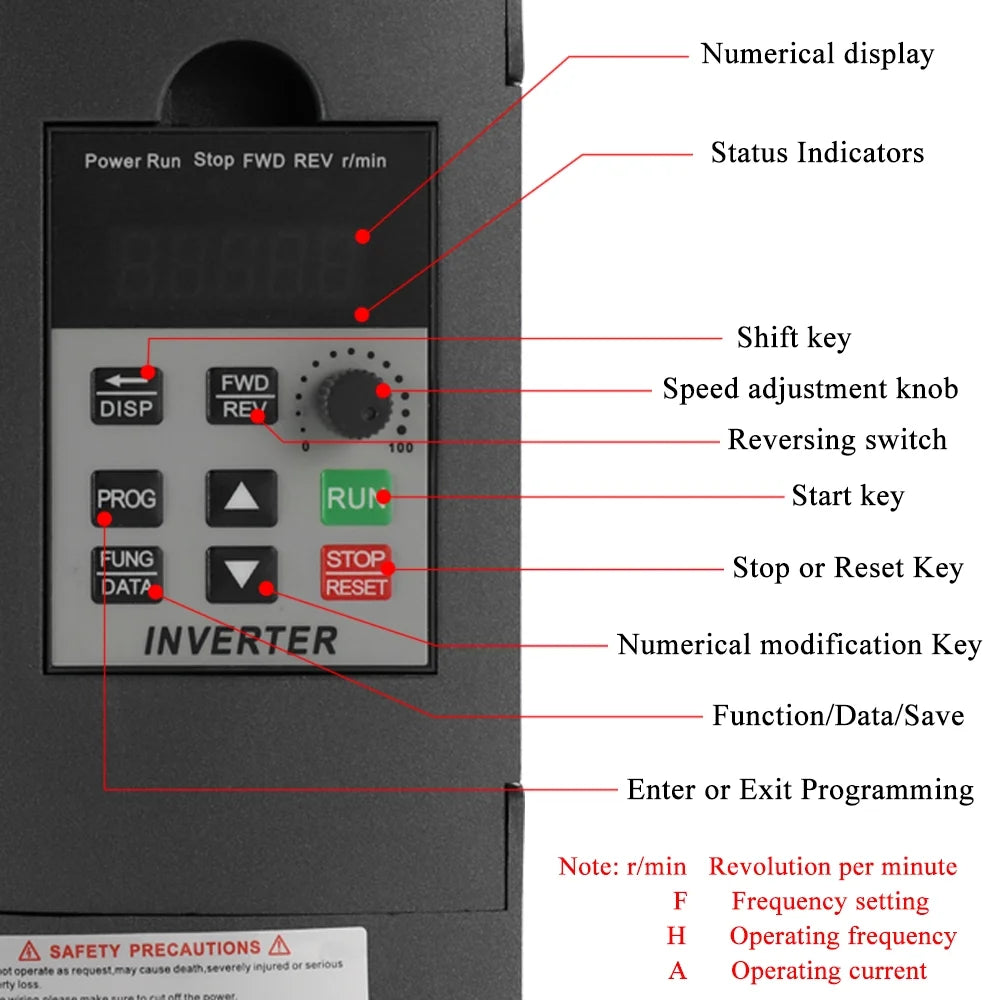 2.2KW 220 V AC Motor Drive Variable Inverter R6512