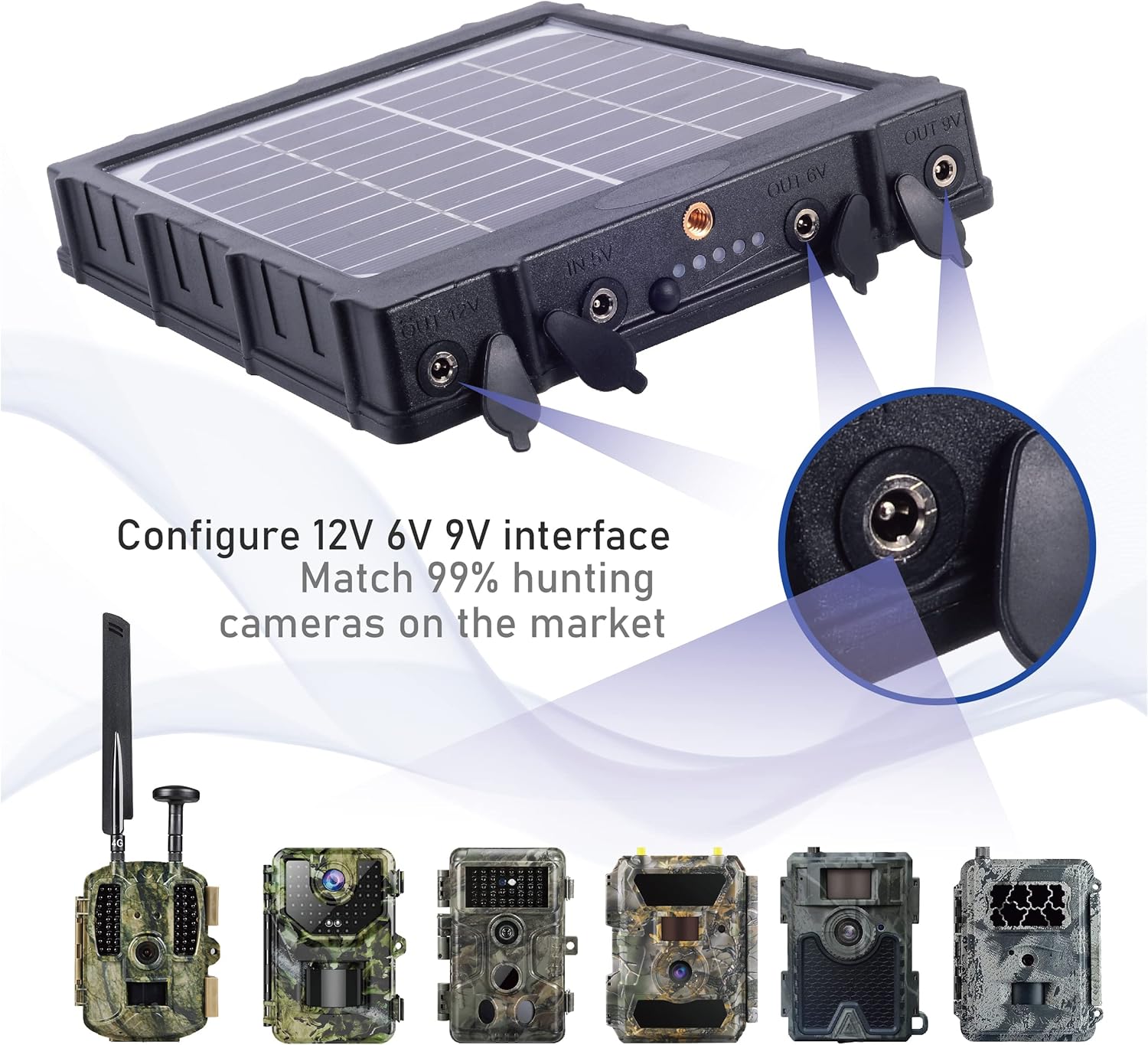 Solar Battery Charger Kit 12V/1.2A 9V/1.6A 6V/2.4A with 8000mAH Rechargeable Lithium Battery IP67 Waterproof Pack of 2 O580