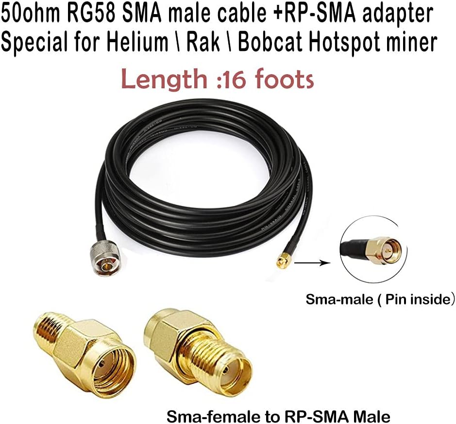 8dBi 915MHz LoRa Antenna Kit with 16 ft RG58 RP-SMA Lightning Arrester U721