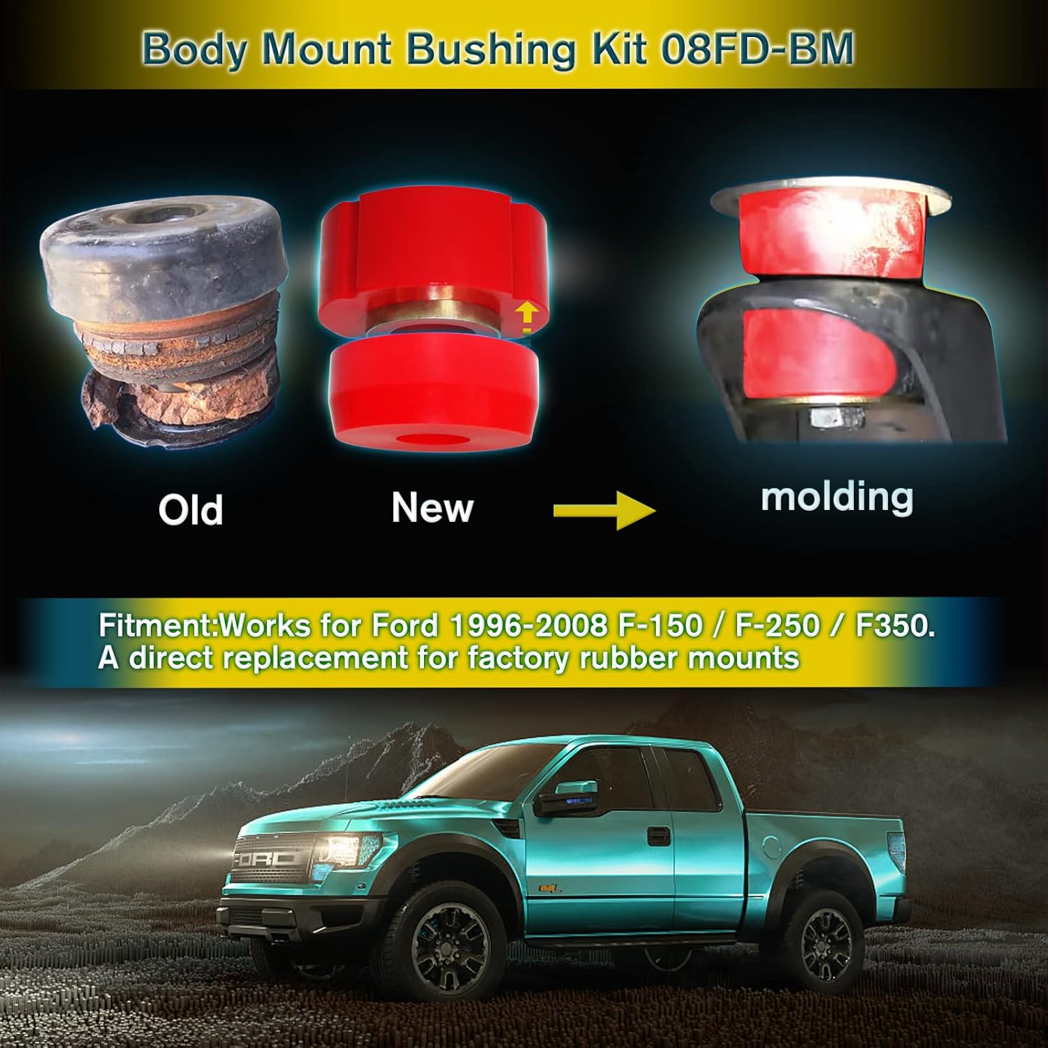 Red Polyurethane Body Mount Bushing Kit (12Pcs) Pack of 2 Z950