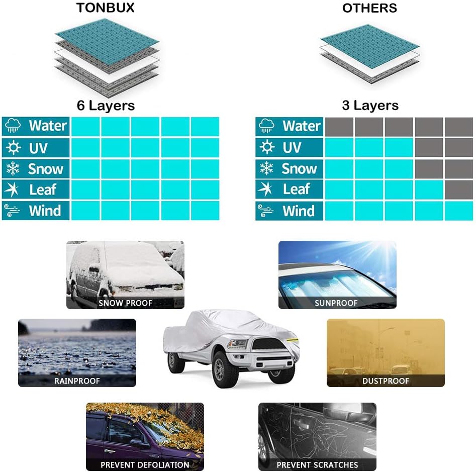 5 Layers Waterproof Truck Cover Pack of 2 H99792