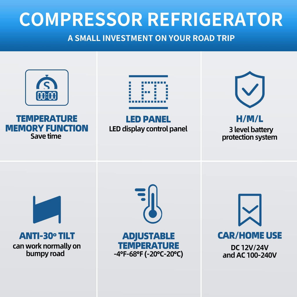 Portable Electric Car Refrigerator 20 Qt (18L) K407