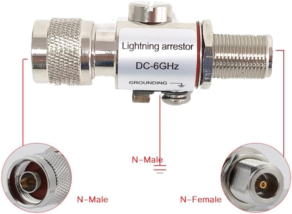 8dBi 915MHz LoRa Antenna Kit with 16 ft RG58 RP-SMA Lightning Arrester U721