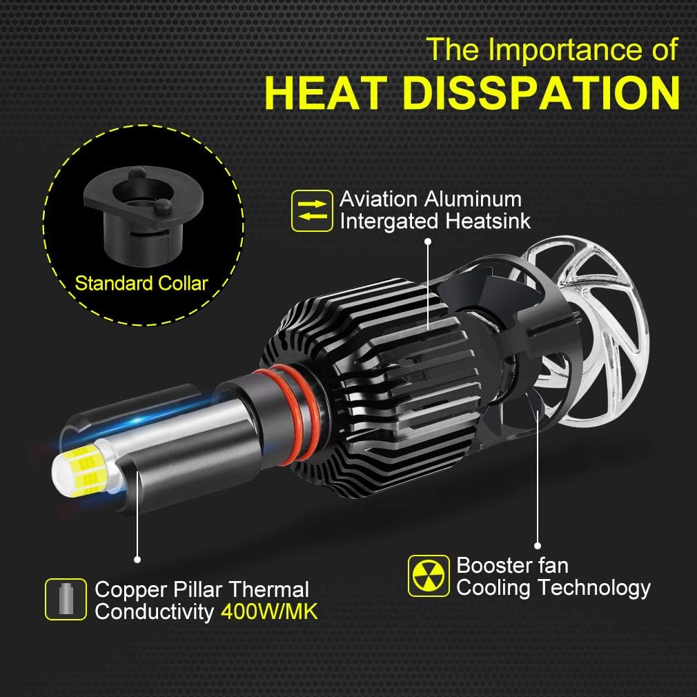 H1 LED Headlight Bulbs 60W 8 Sides CSP Chips 360 Degree 6000K 12000LM Conversion Kit Pack of 2 K423