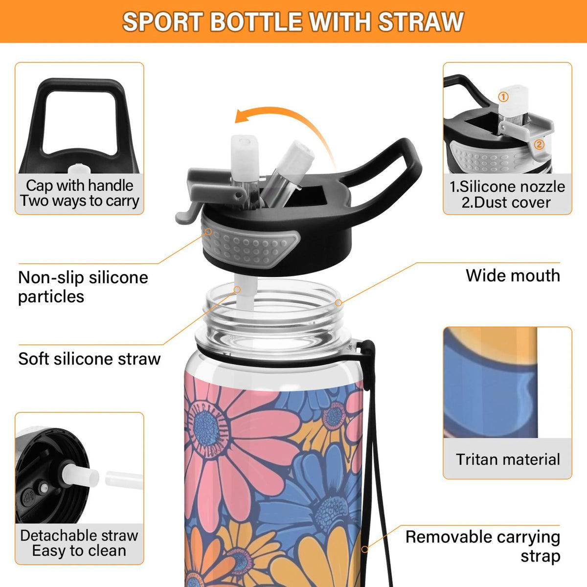 Blue and Pink Flowers 32oz Tritan Sports Water Bottle with Straw R168