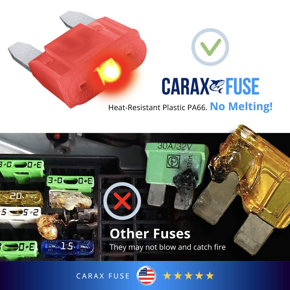 100 pcs. Assortment Kit Mini Blade Automotive Fuse F746