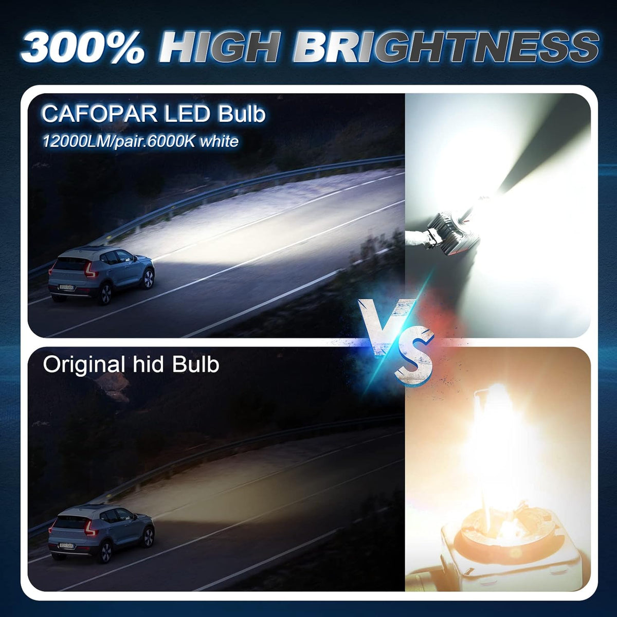 D8S LED Headlight Bulbs 100W 6000K Super White 12000LM Canbus Ready C5906