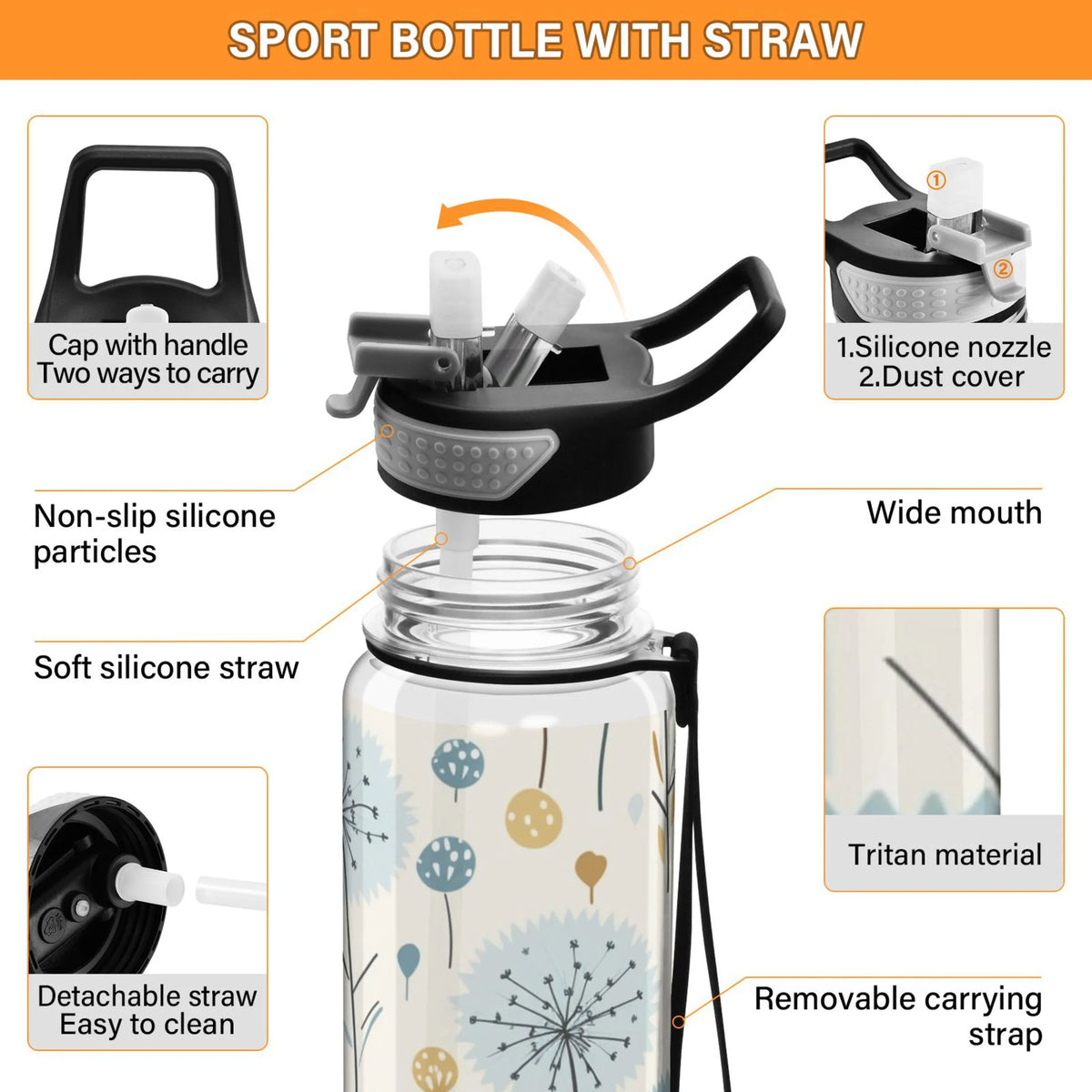 32oz Leakproof Tritan Water Bottle with Straw U5845