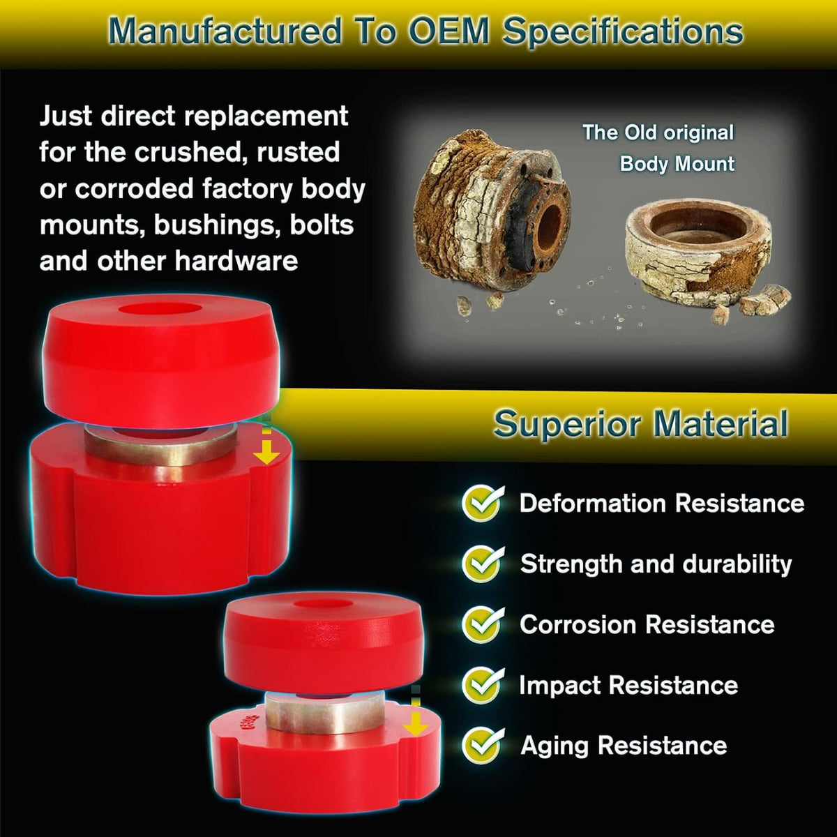 Red Polyurethane Body Mount Bushing Kit (12Pcs) Pack of 2 Z950