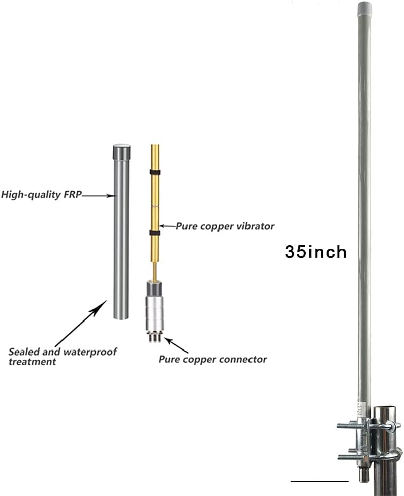 8dBi 915MHz LoRa Antenna Kit with 16 ft RG58 RP-SMA Lightning Arrester U721