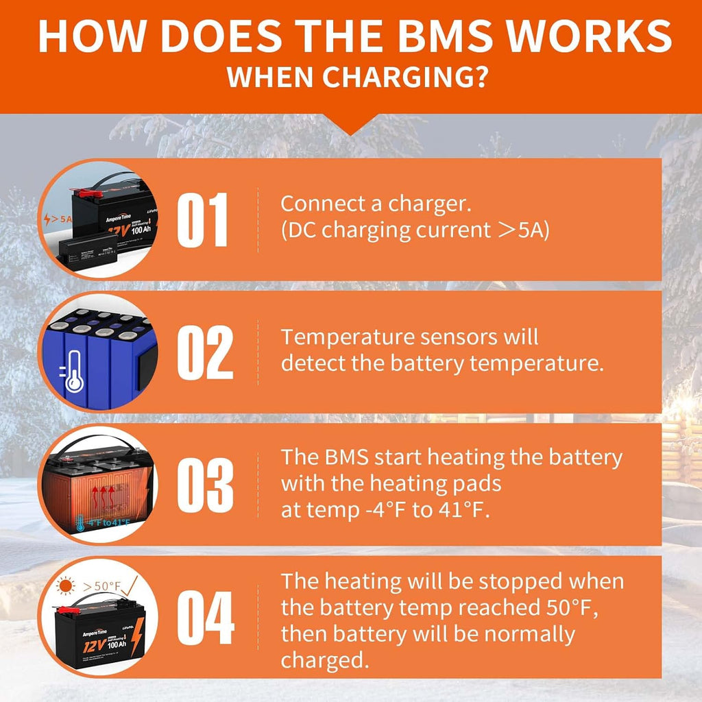 12V 100Ah LiFePO4 Battery with Self-Heating, 100A BMS H64339