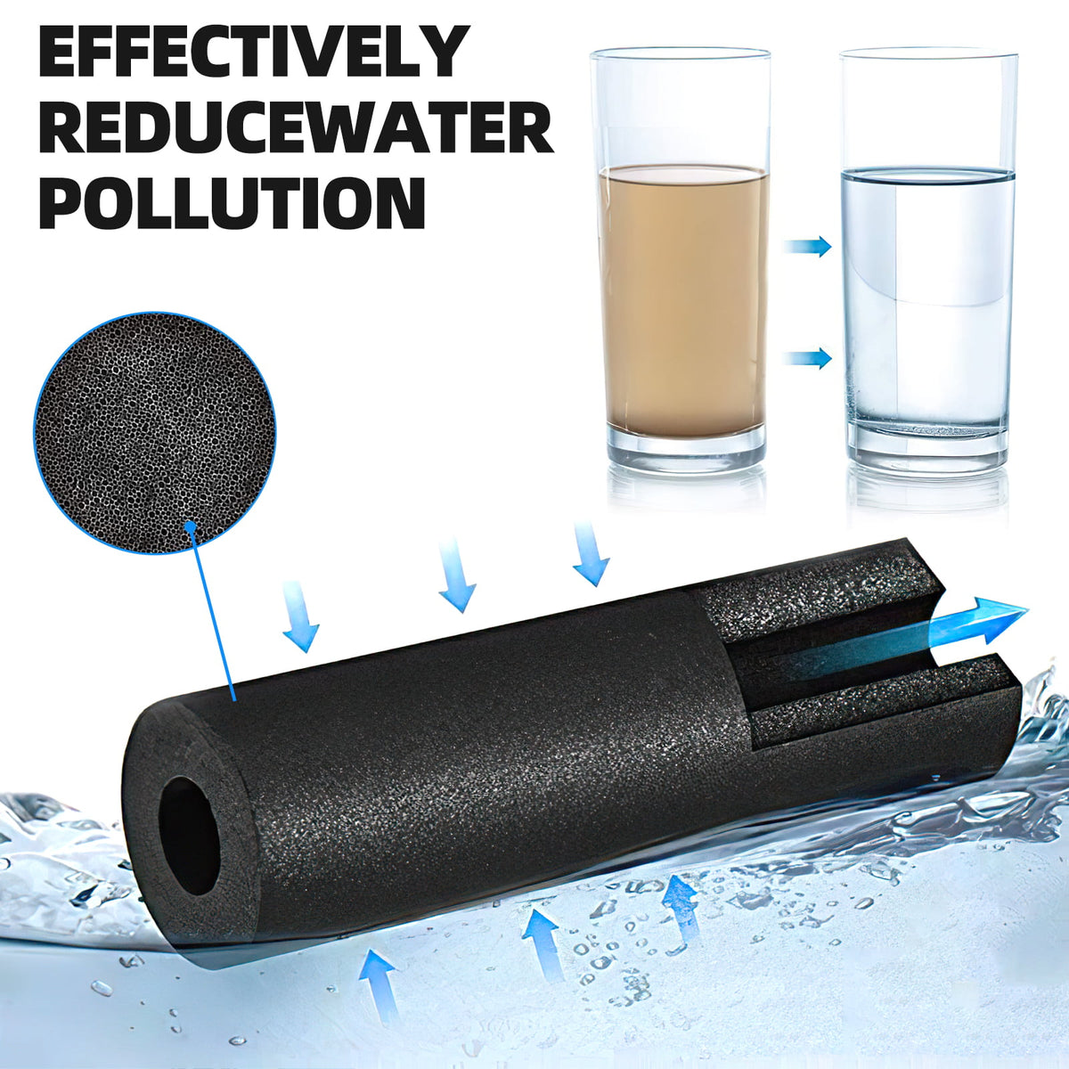 3 Pack Refrigerator Water Filter Y3706
