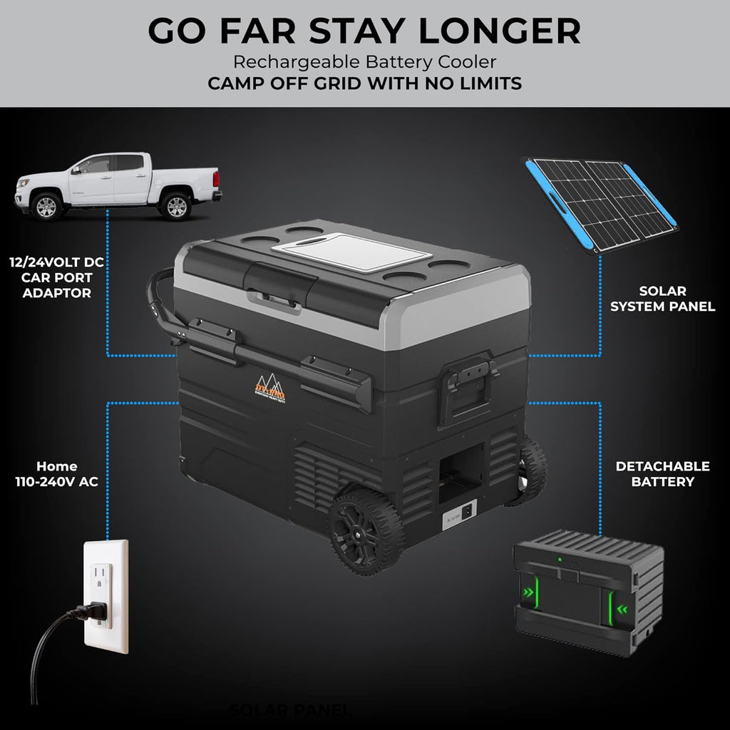 Portable Battery Operated Camping Fridge with Wheels, Dual Zone Freezer H2737