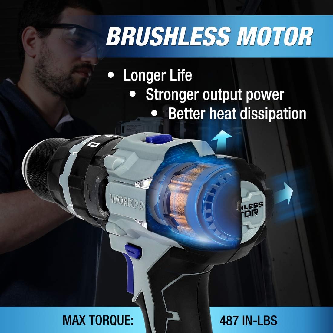 20V Brushless Cordless Drill with 2 Batteries 2.0 Ah and Auxiliary Handle G9014