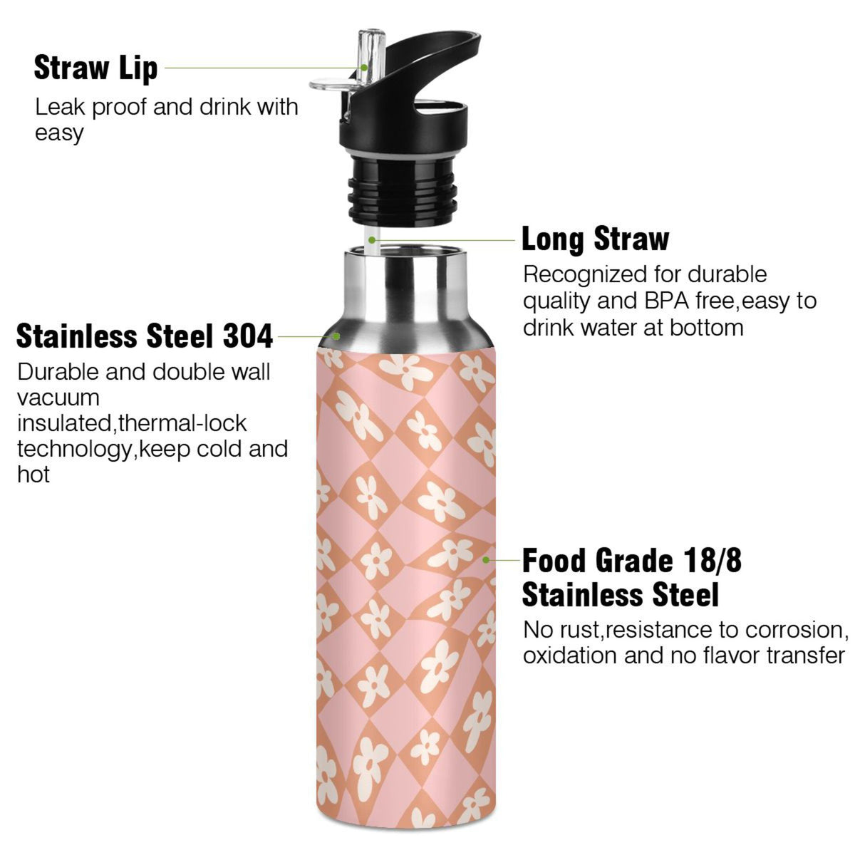 Pink-orange Lattice Flower Stainless Steel Insulated Vacuum Flask U136840