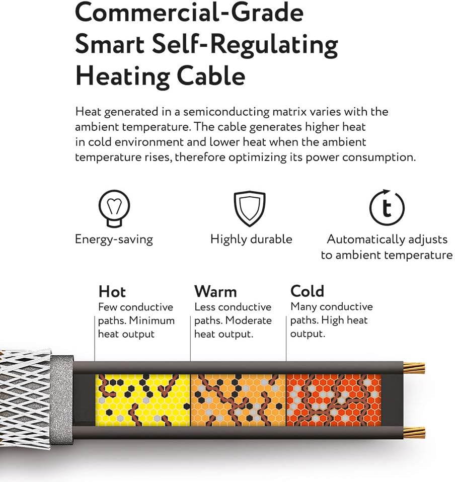Self-Regulating Heating Cable, 120V, 7Watts/Ft. (12-Feet) Pack of 2 B532891
