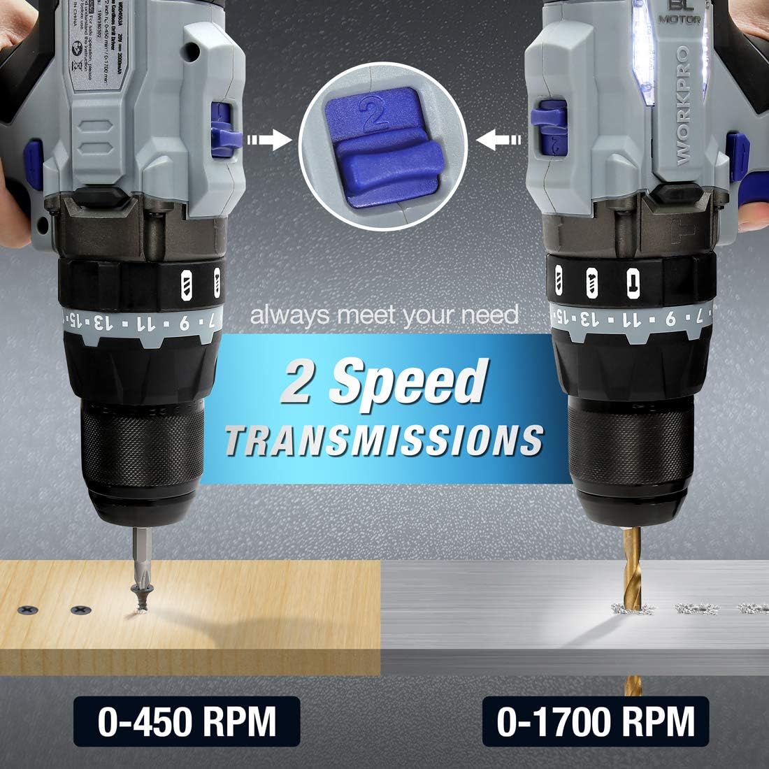 20V Brushless Cordless Drill with 2 Batteries 2.0 Ah and Auxiliary Handle G9014