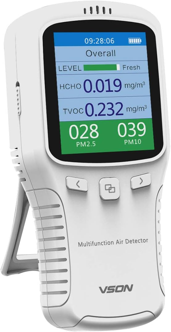 CO2 Monitor Indoor Air Quality Meter with Temperature and Humidity Sensor, 2200mAh Rechargeable Carbon Dioxide Detector, White, Pack of 2 X5101