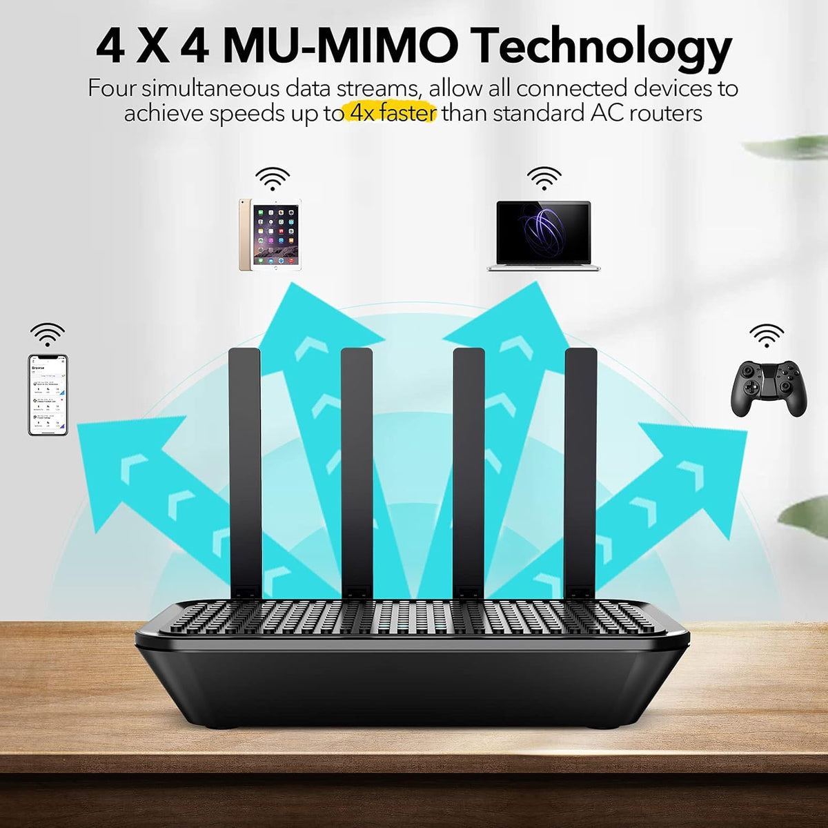 AC2100 Dual-Band WiFi Router, 2033 Mbps, MU-MIMO, 4 Gigabit LAN Ports, Pack of 2 B104
