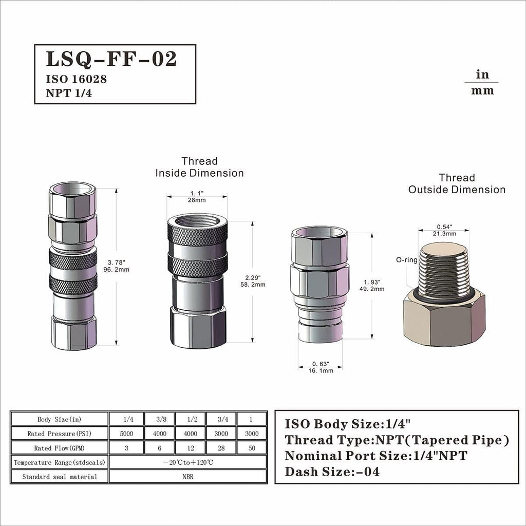 2-Sets ISO16028 1/4" Flat Face Hydraulic Quick Connect Coupling Set with Black Dust Cap NPT Thread I296249