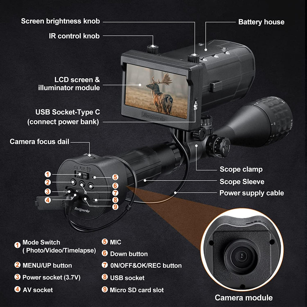 850nm Infrared IR Night Vision Scope for Thermal Hunting Rifles U4390