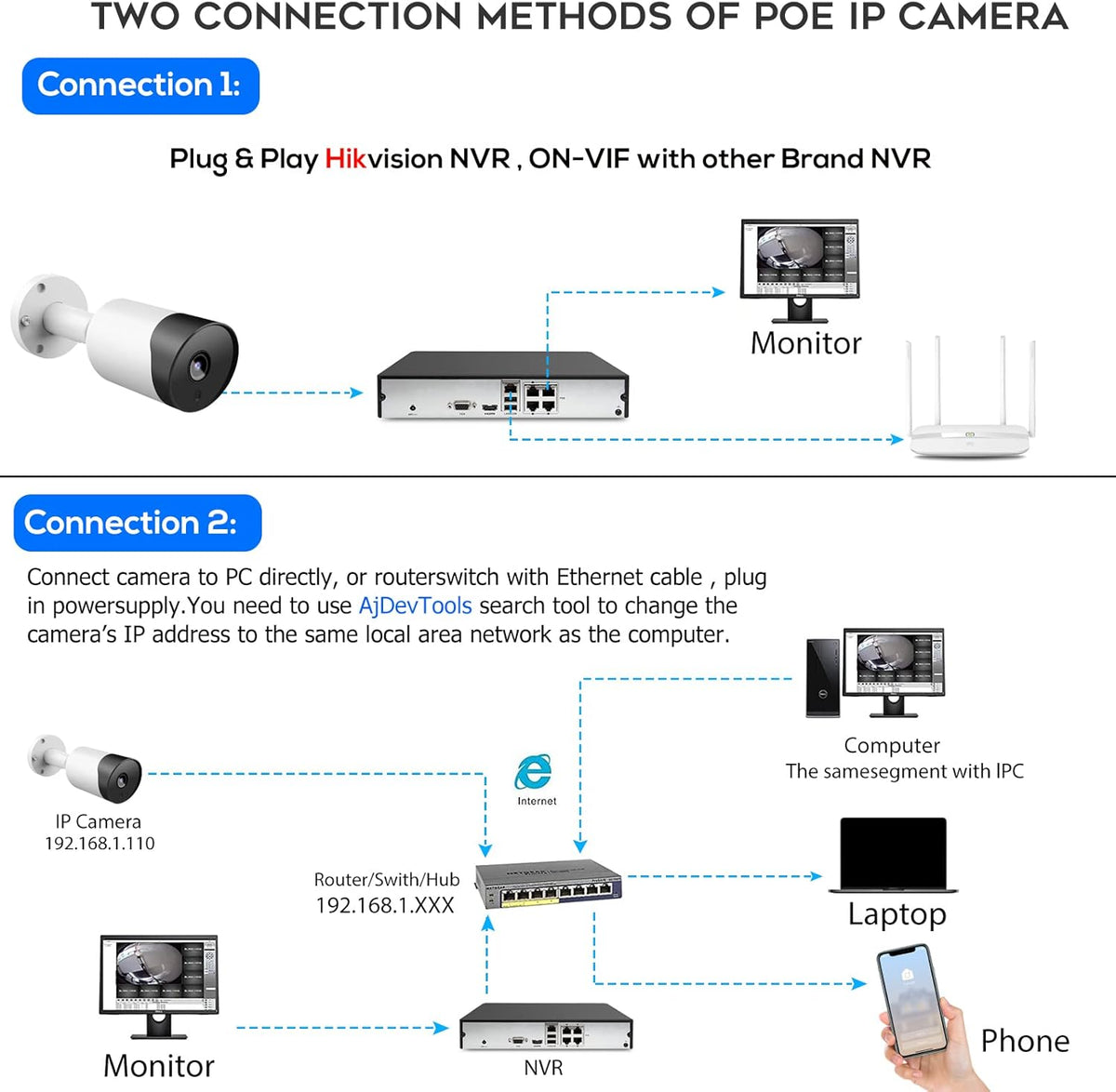 Outdoor 8MP Bullet PoE IP Camera with Built-in Mic, 2.8mm Fixed Lens, 98ft Night Vision, IP67 Waterproof H246732