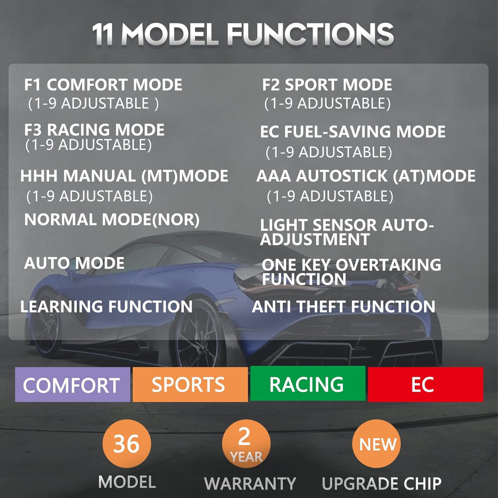 Electronic Throttle Controller for Chevrolet Camaro Tracker Spark Cadillac ATS CTS CT6 XT5 G613048