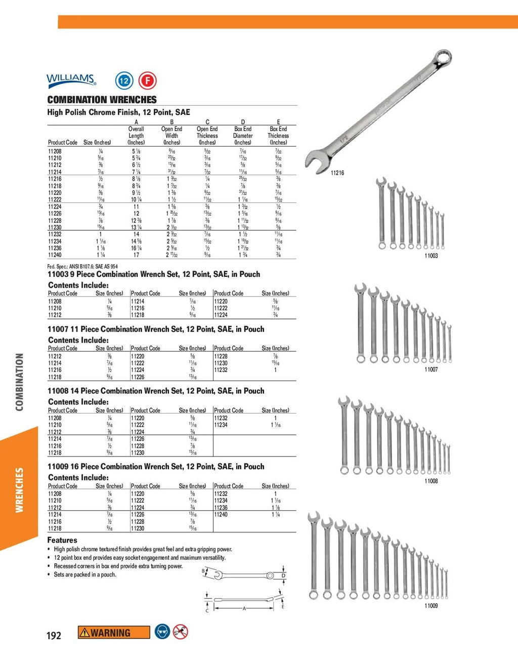 16 Pc Combo Wrench Set D676315