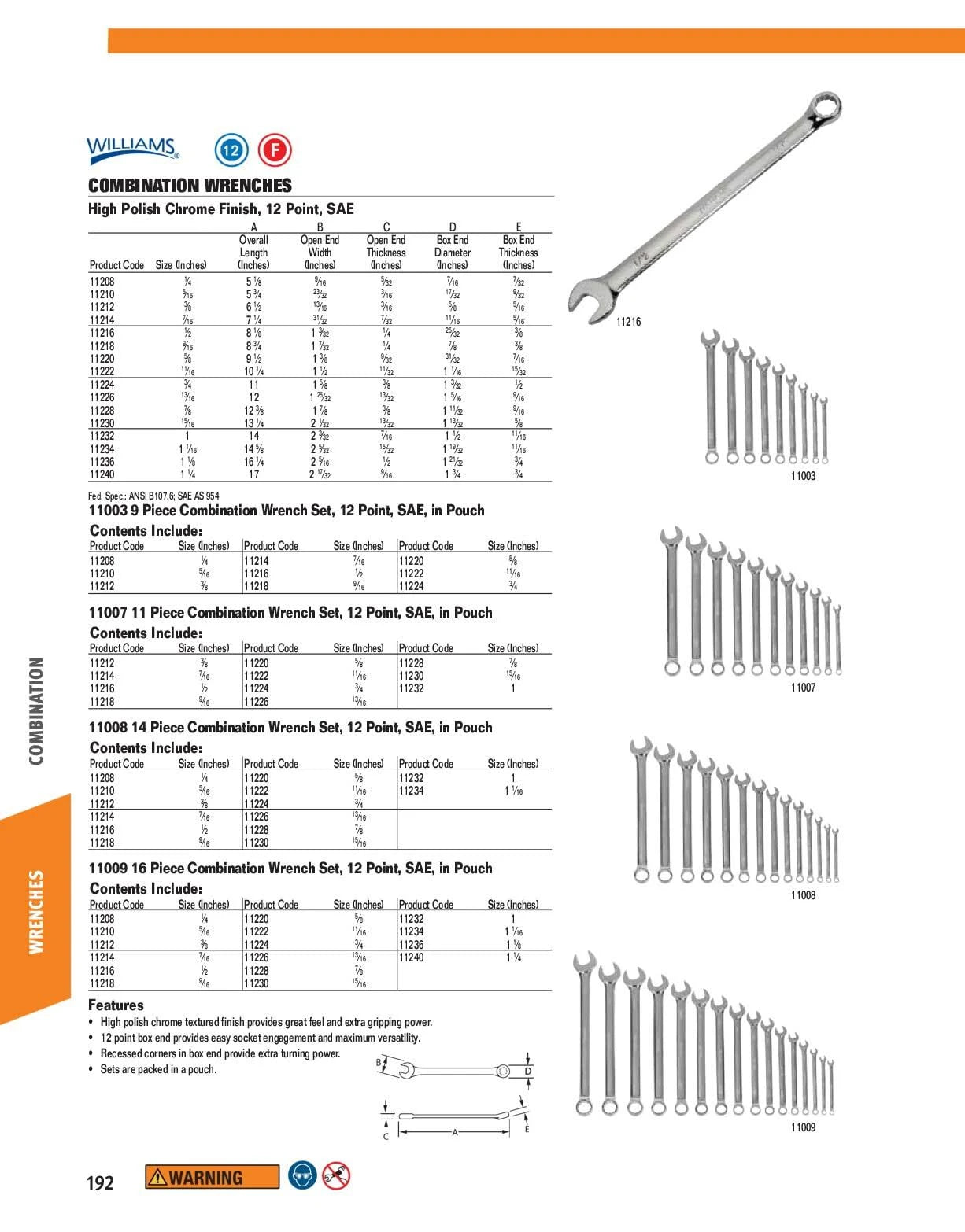 16 Pc Combo Wrench Set D676315