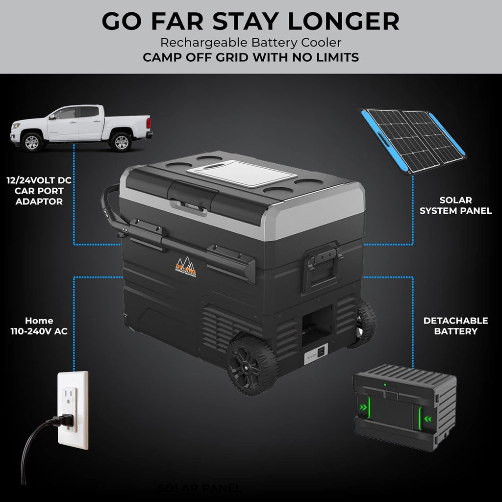 Portable Battery Operated Camping Fridge with Wheels, Dual Zone Freezer H2737