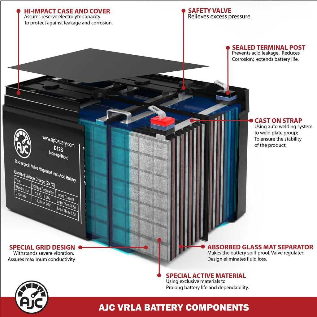 12V 18Ah Electric Scooter Battery G370