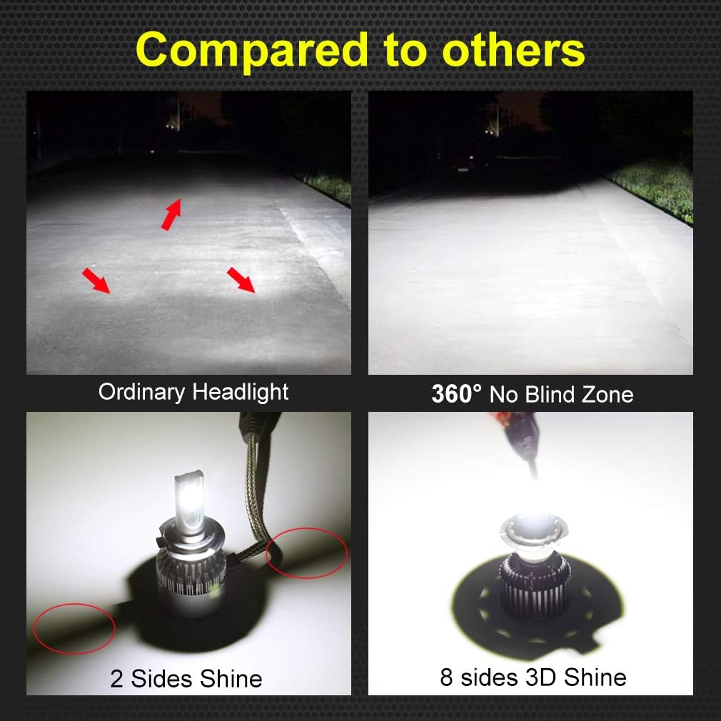 H1 LED Headlight Bulbs 60W 8 Sides CSP Chips 360 Degree 6000K 12000LM Conversion Kit Pack of 2 K423
