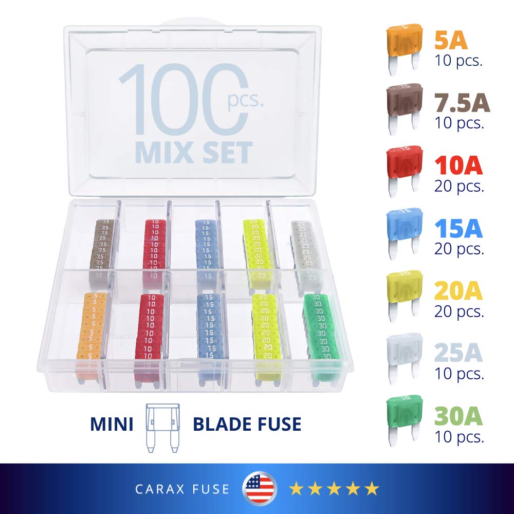 100 pcs. Assortment Kit Mini Blade Automotive Fuse F746