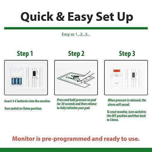 Economy Fall Alarm and Bed Pad System P432