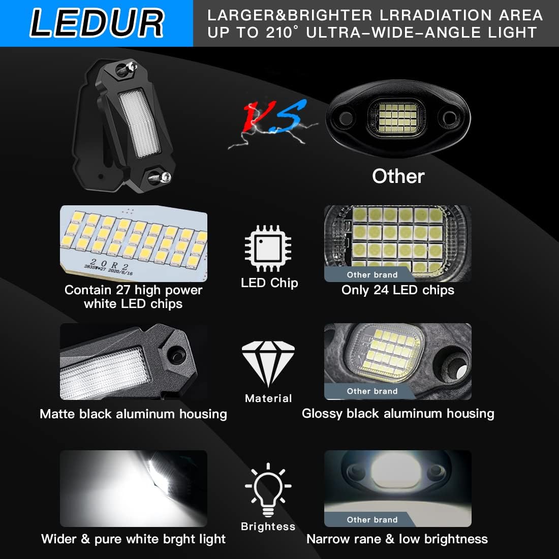 4Pods LED Rock Lights White with Switch Wire Harness H258