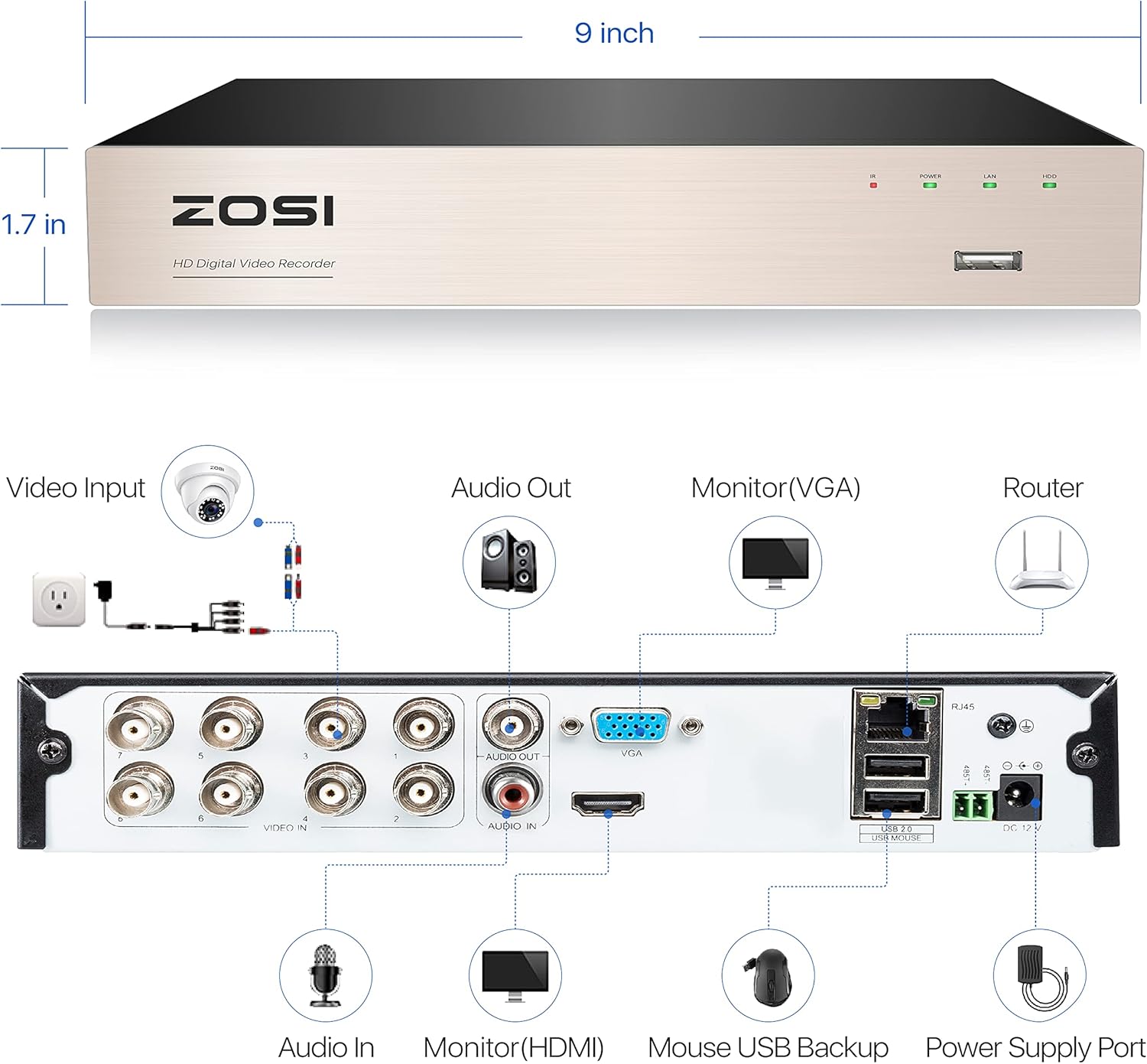 8CH 5MP Lite 4-in-1 Surveillance DVR Recorder with 2TB Hard Drive J930