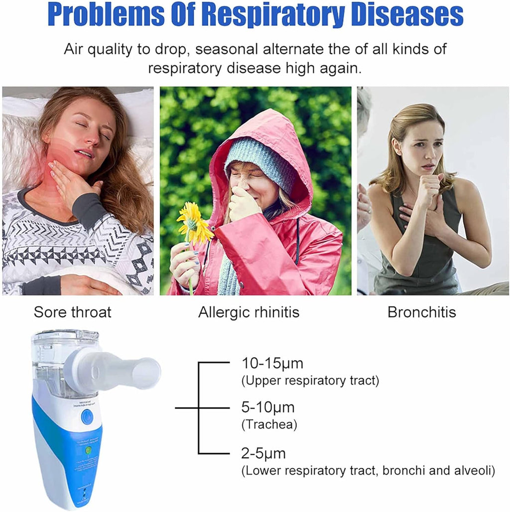 Portable Nebulizer with Gear Adjustment, Self-Cleaning Mode, Pack of 2 O968