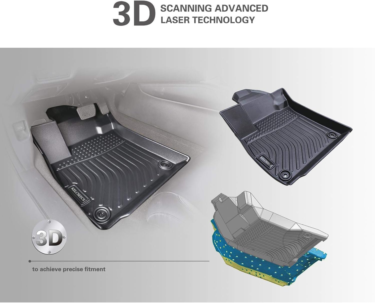 Custom Fit Car Floor Mat Front & Rear 2 Row Full Liner S203519