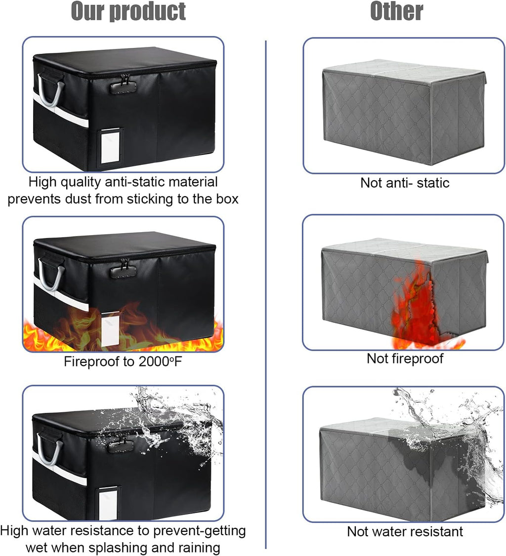 Fireproof Document Box with Lock, Pack of 2, Dark Black O7968