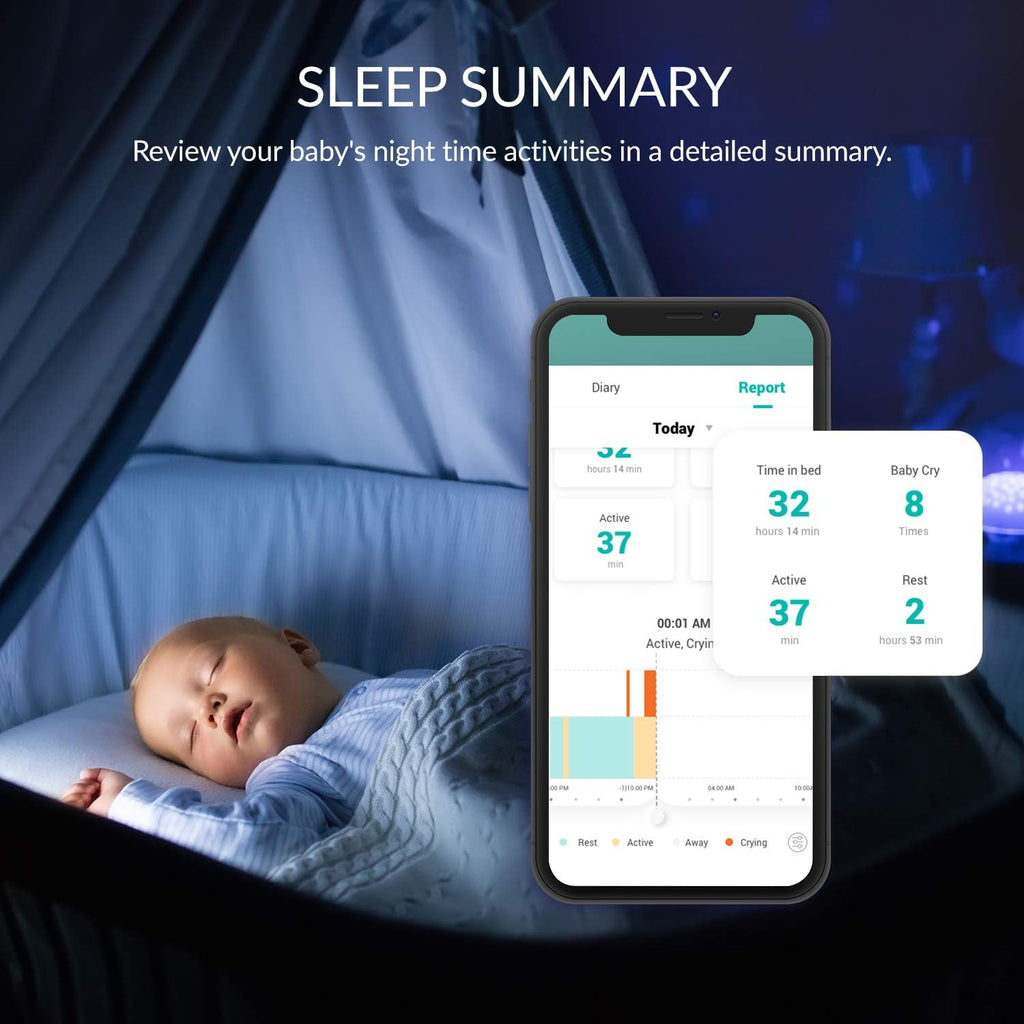 Smart Baby Monitor with Camera and Audio, WiFi HD Video, Night Vision, 360° Speaker, Room Temperature & Humidity Sensors C6281