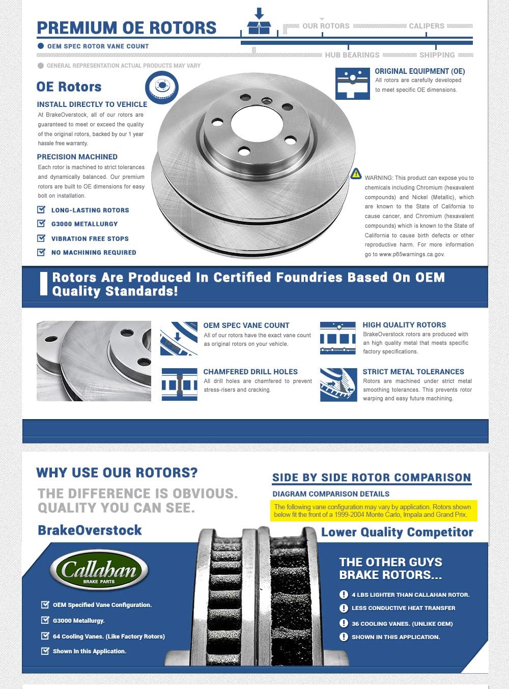 FRONT 312 mm + REAR 300 mm 5 Lug Rotors + Ceramic Pads + Clips + Sensors R96454