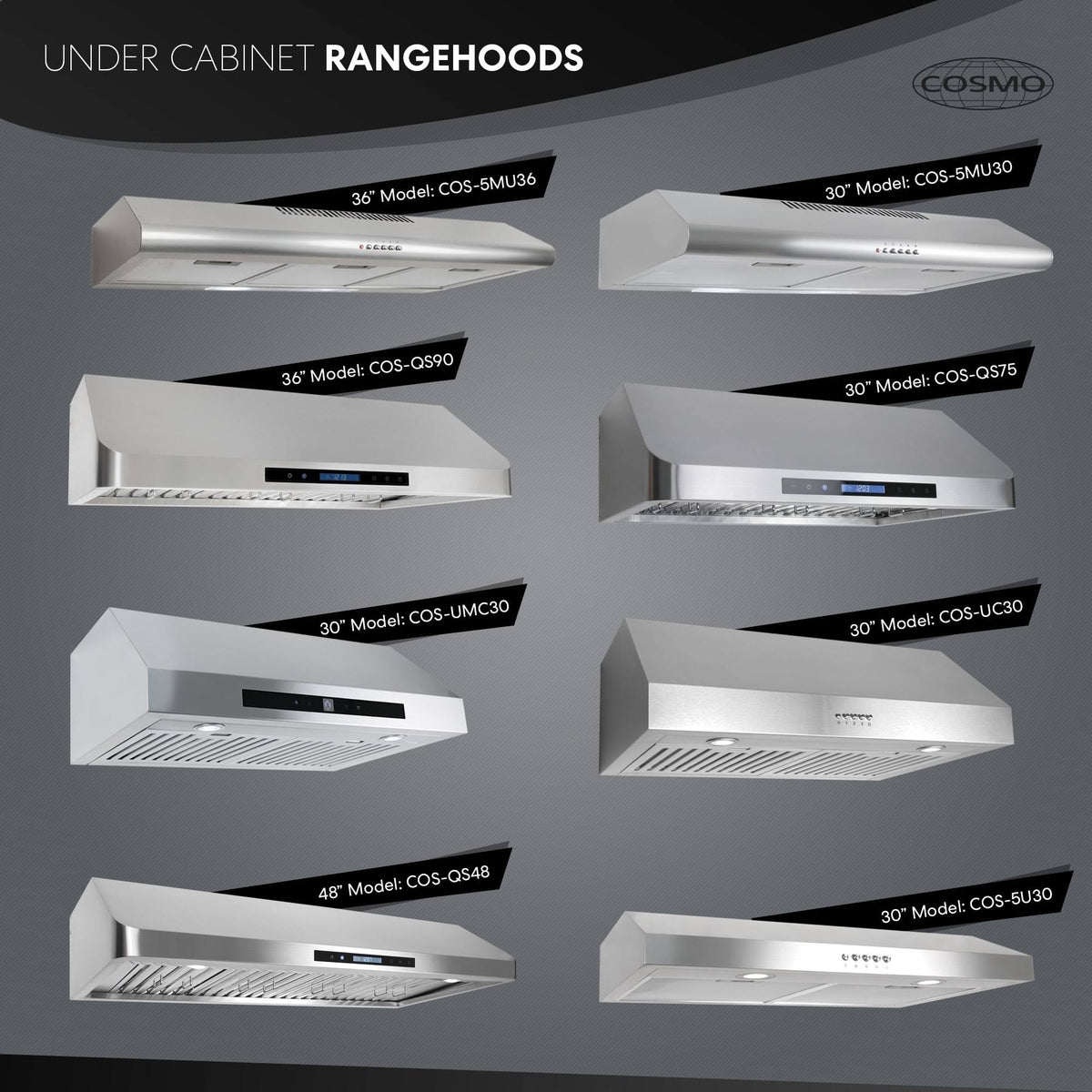 30-Inch Ducted Under Cabinet Stainless Steel Range Hood T48227