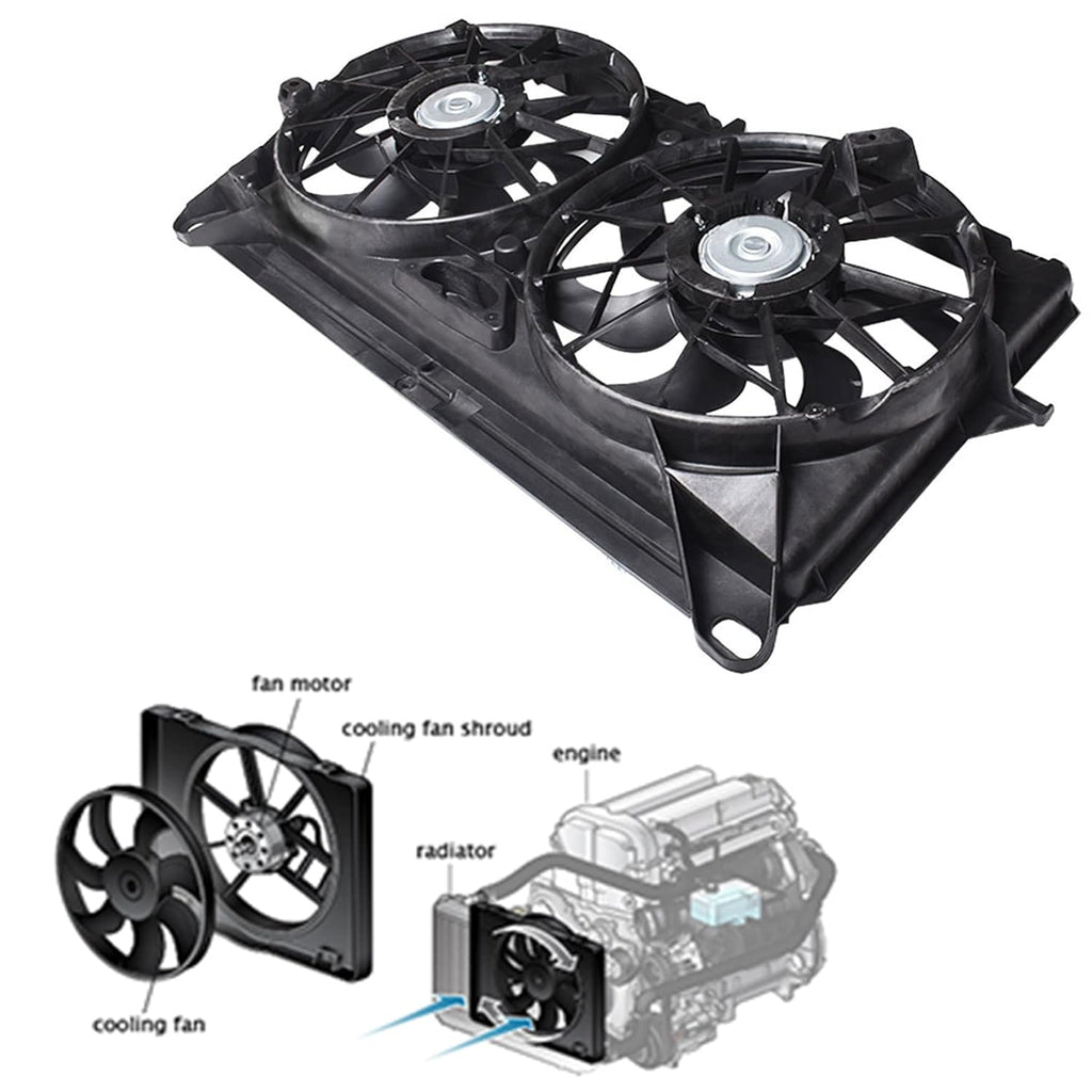 Radiator Cooling Fan Assembly for 2005-2007 Chevrolet Silverado GMC Yukon L280