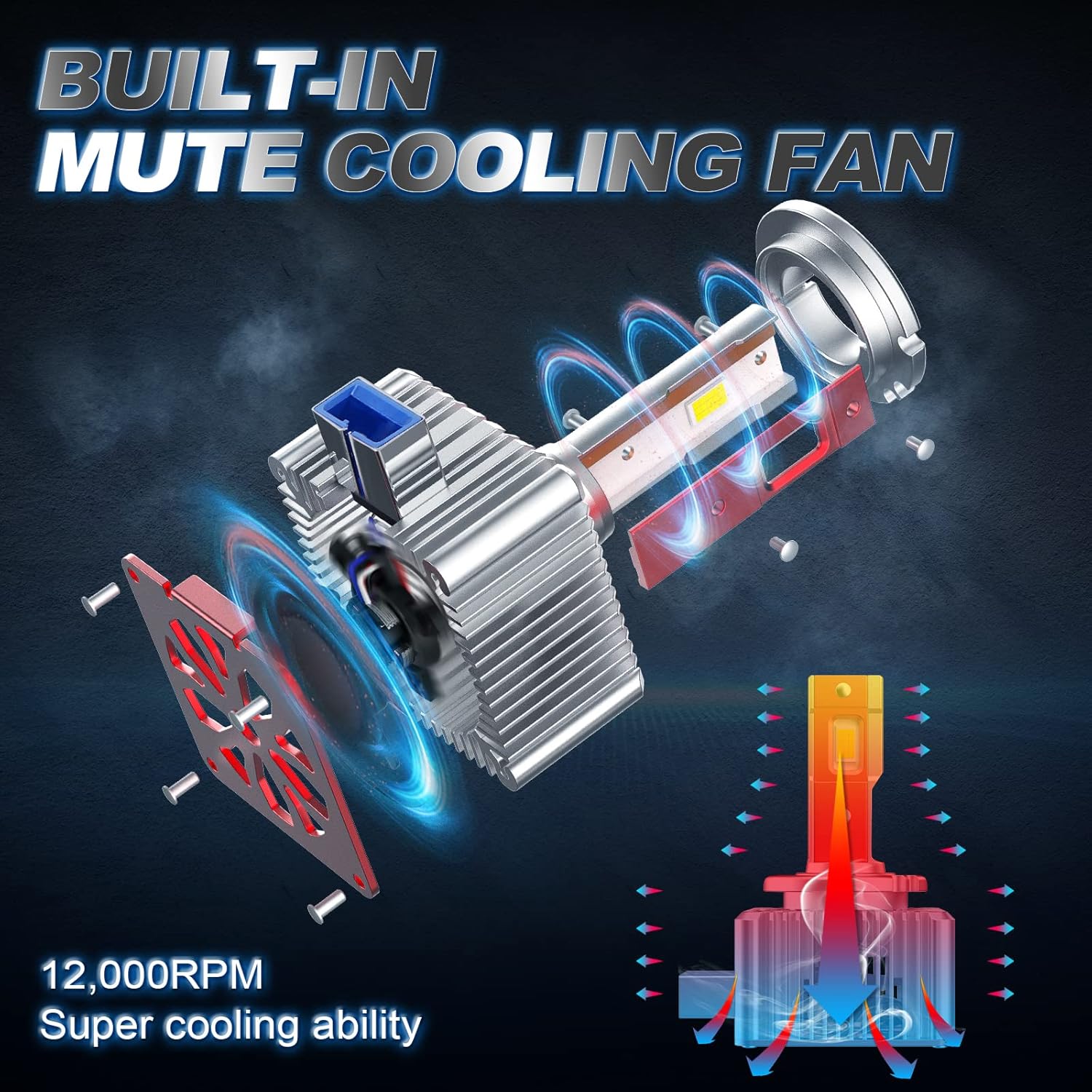 D8S LED Headlight Bulbs 100W 6000K Super White 12000LM Canbus Ready C5906