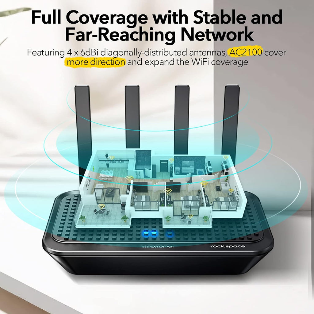 AC2100 Dual-Band WiFi Router, 2033 Mbps, MU-MIMO, 4 Gigabit LAN Ports, Pack of 2 B104