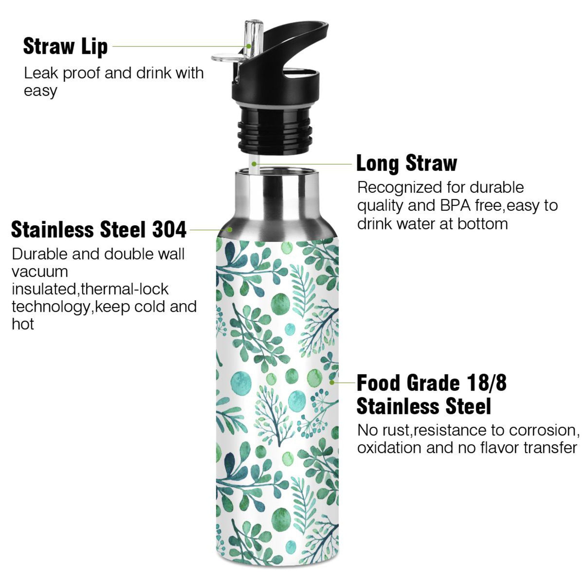 20 oz Insulated Stainless Steel Water Bottle with Straw Lid I458461