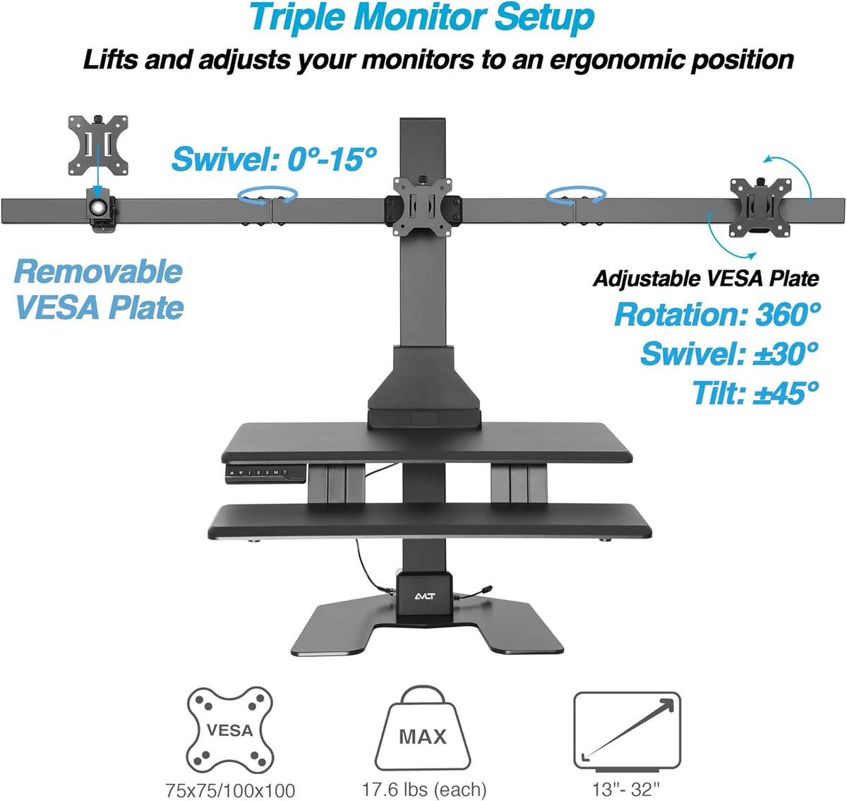 Triple 32" Monitor Electric Standing Desk Extra Large 28"x 16" Tabletop Motorized Height Adjustable Sit to Stand Table I34566